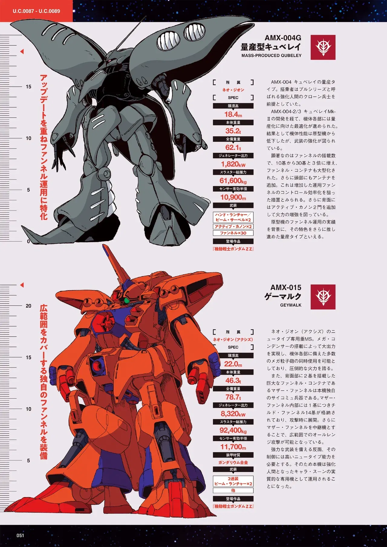 Image #51