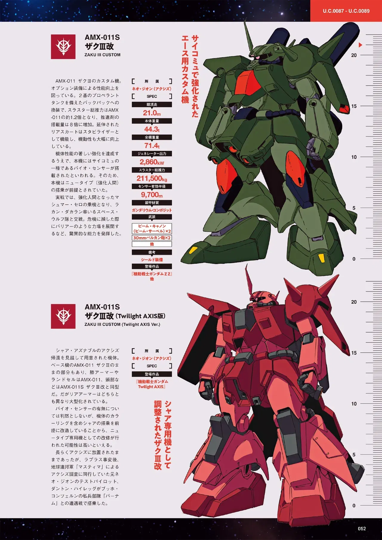 Image #52