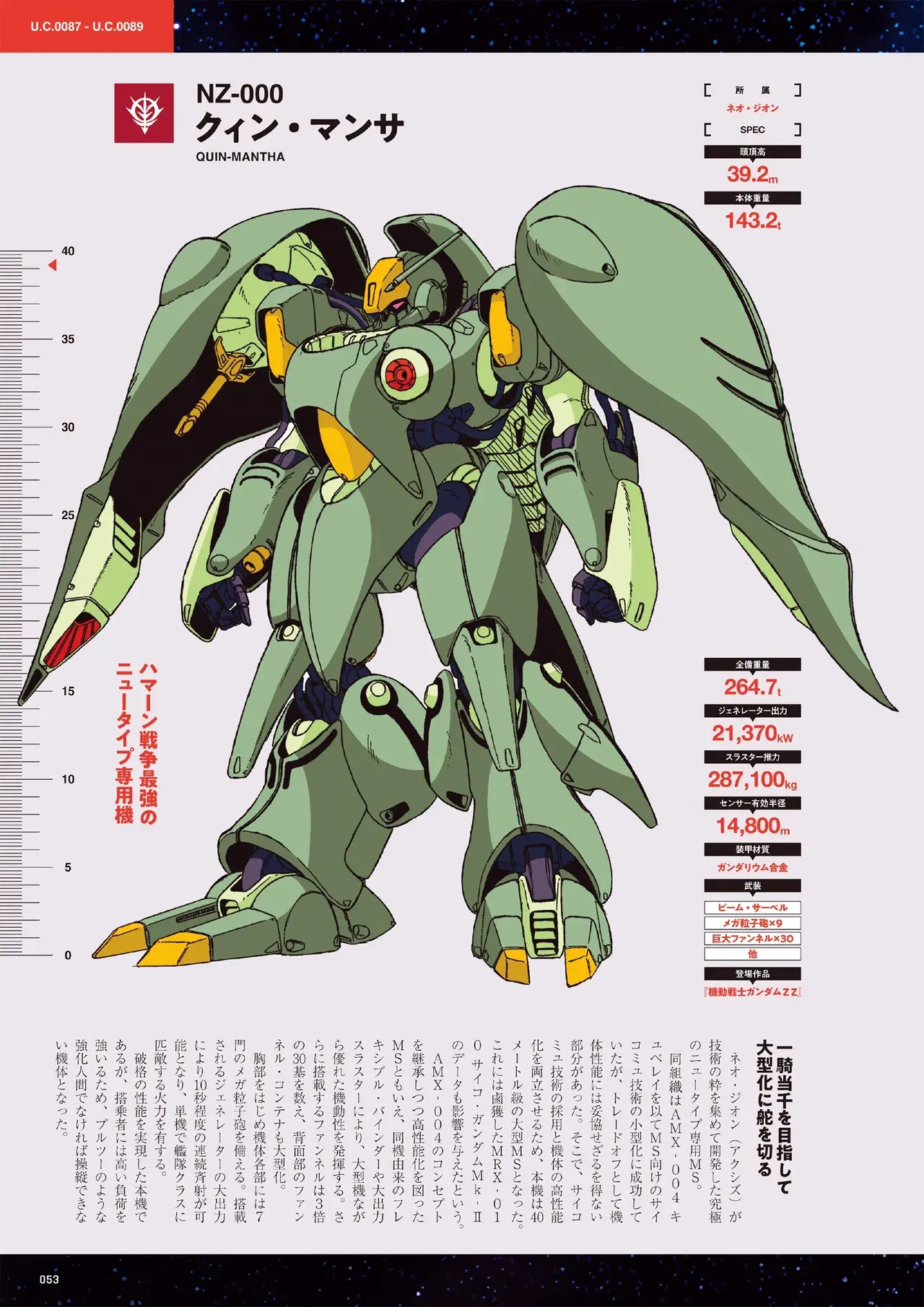 Image #53