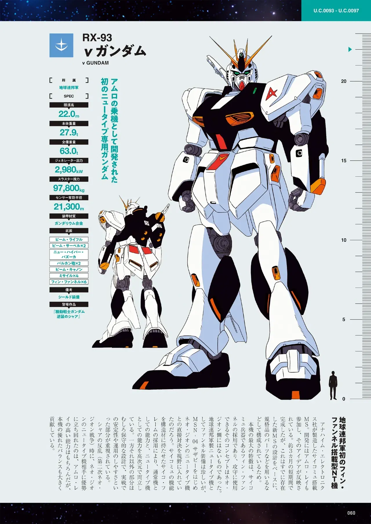 Image #60