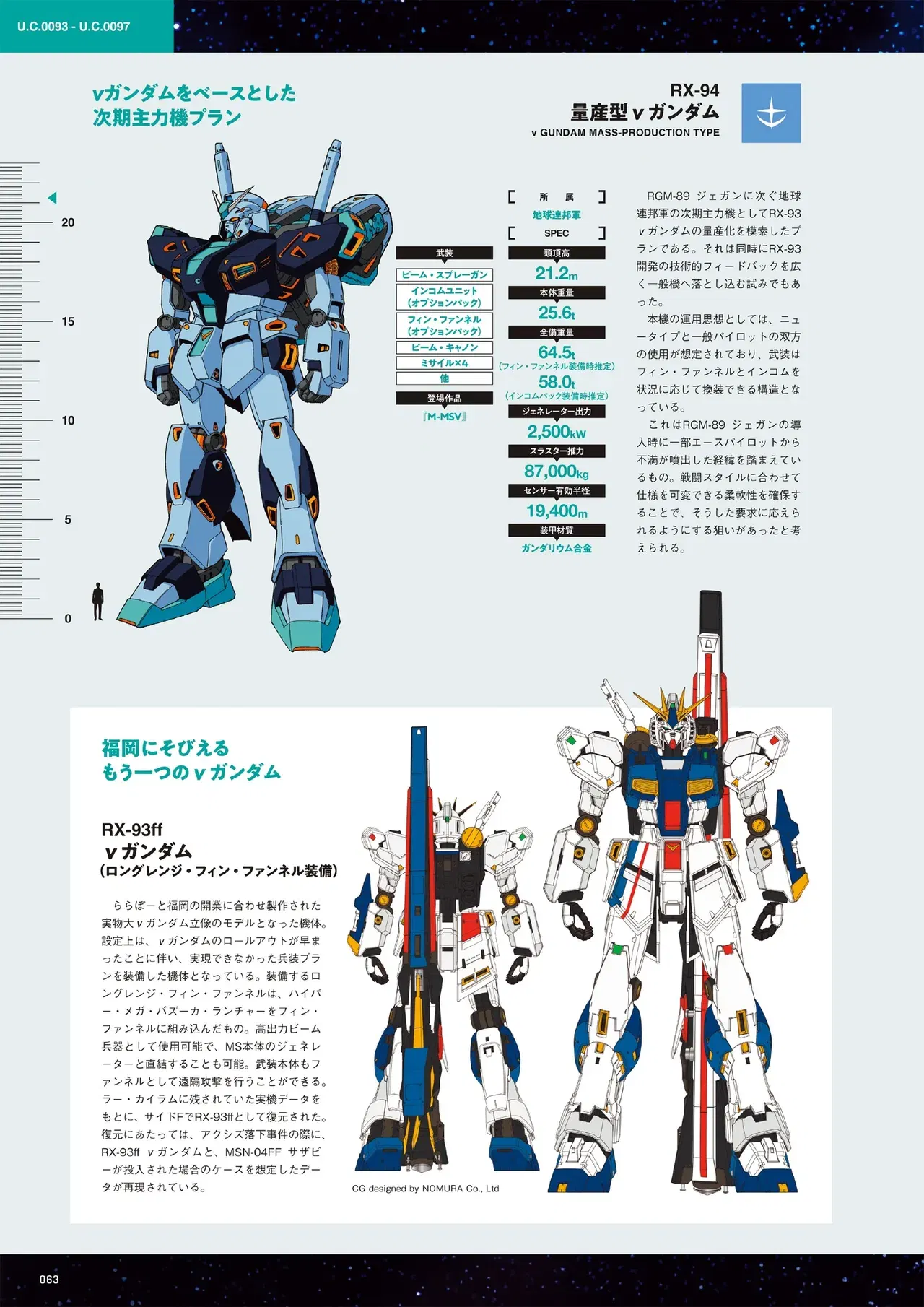 Image #63