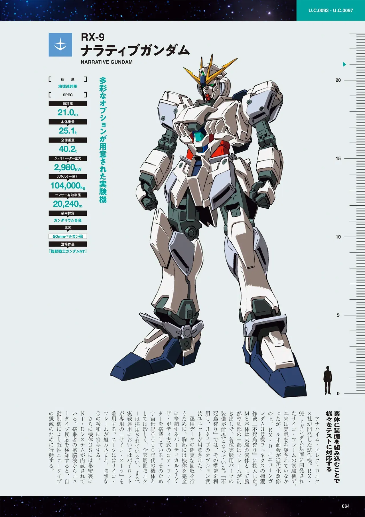 Image #64