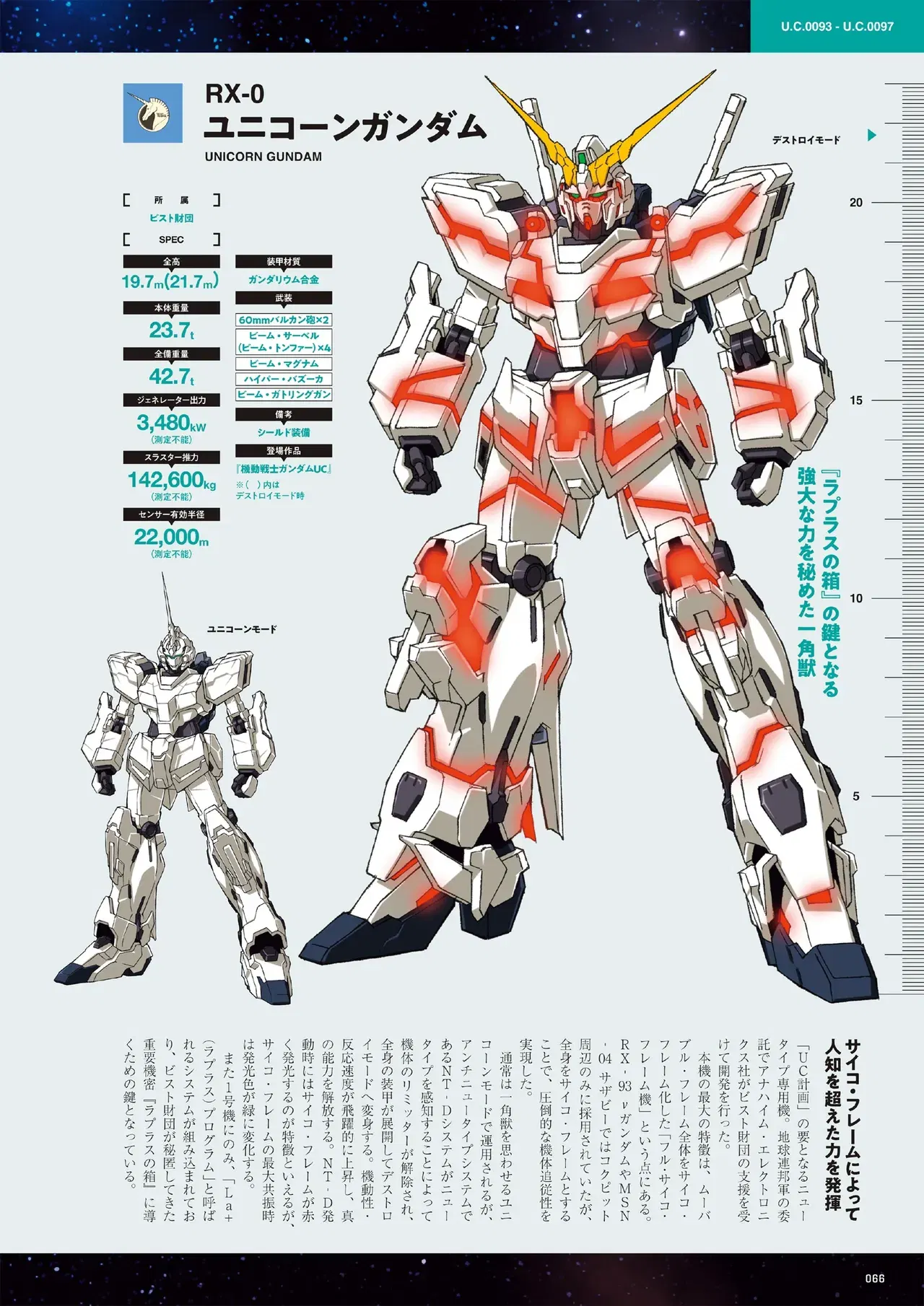 Image #66