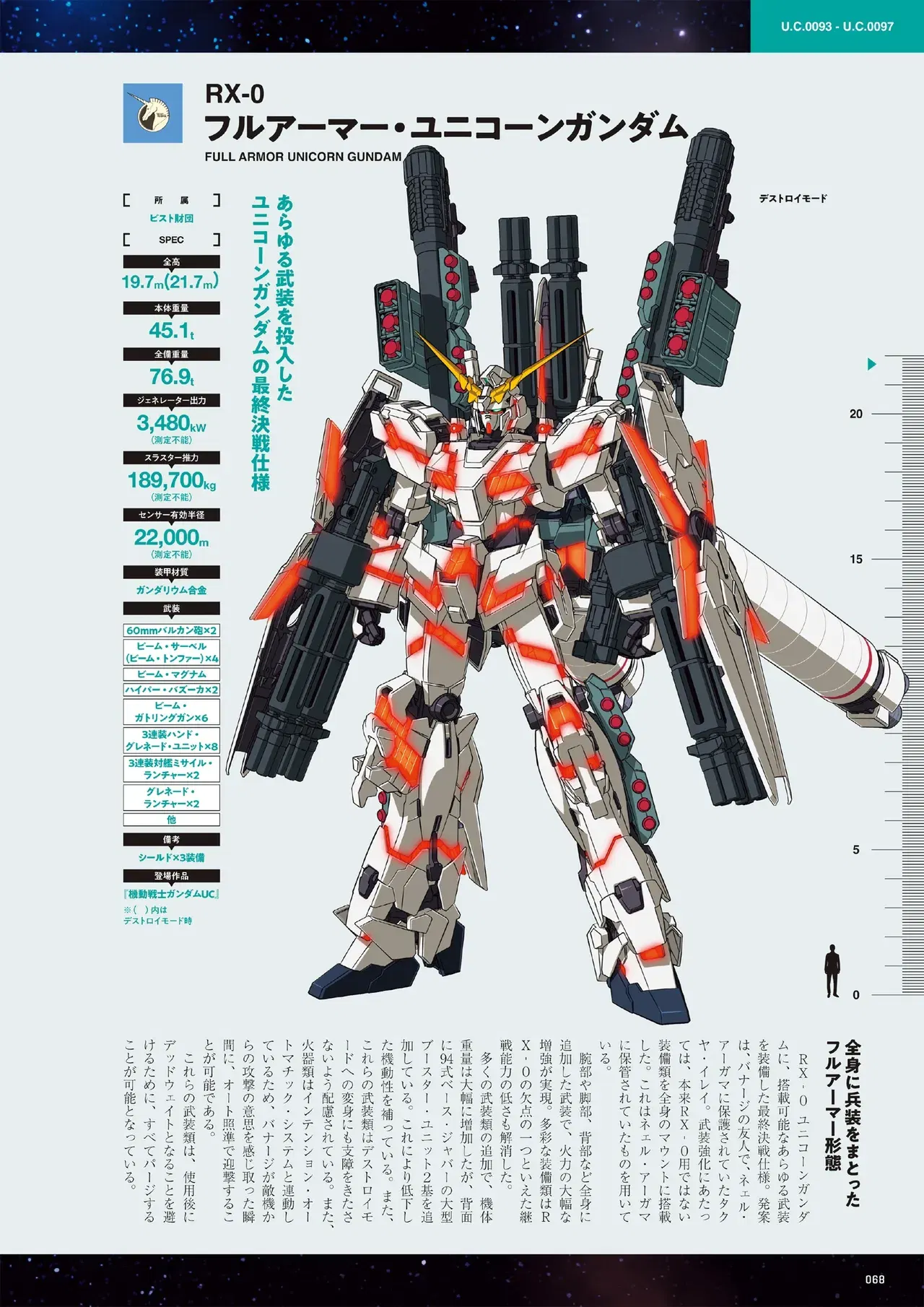 Image #68