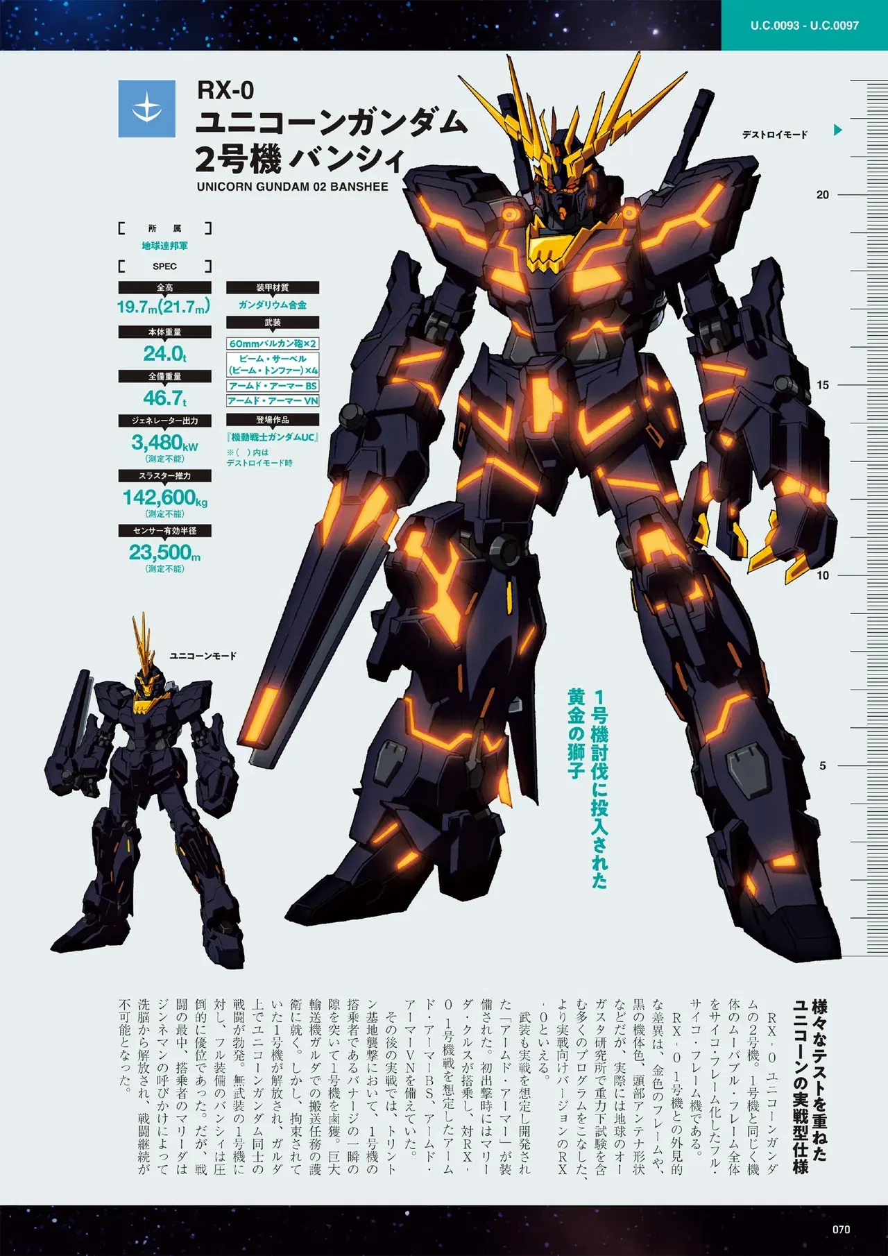 Image #70