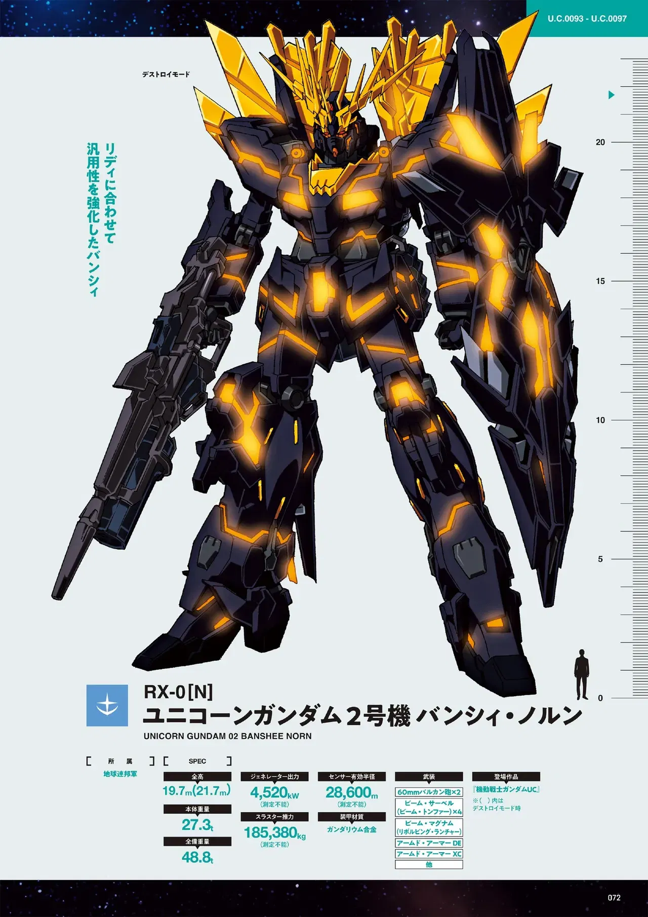 Image #72