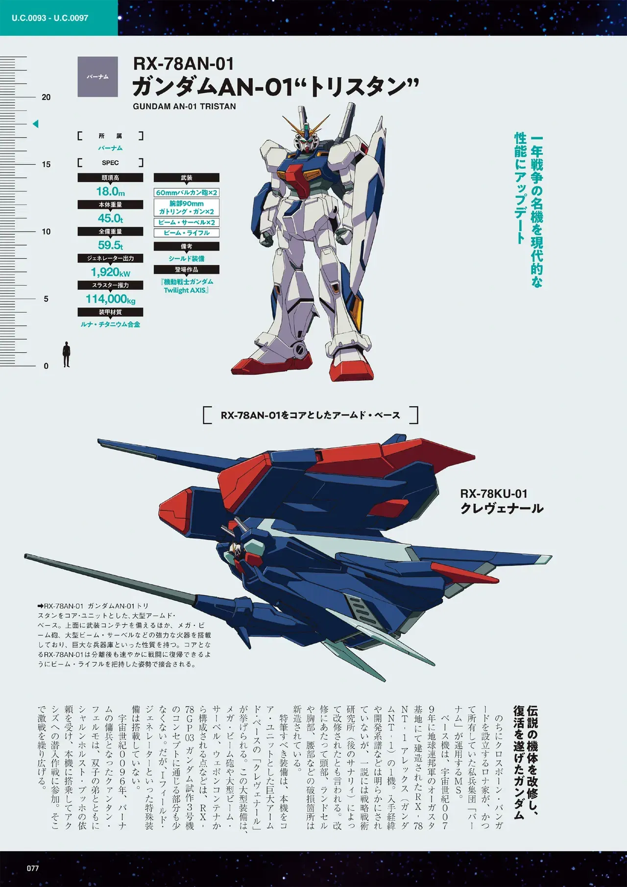 Image #77