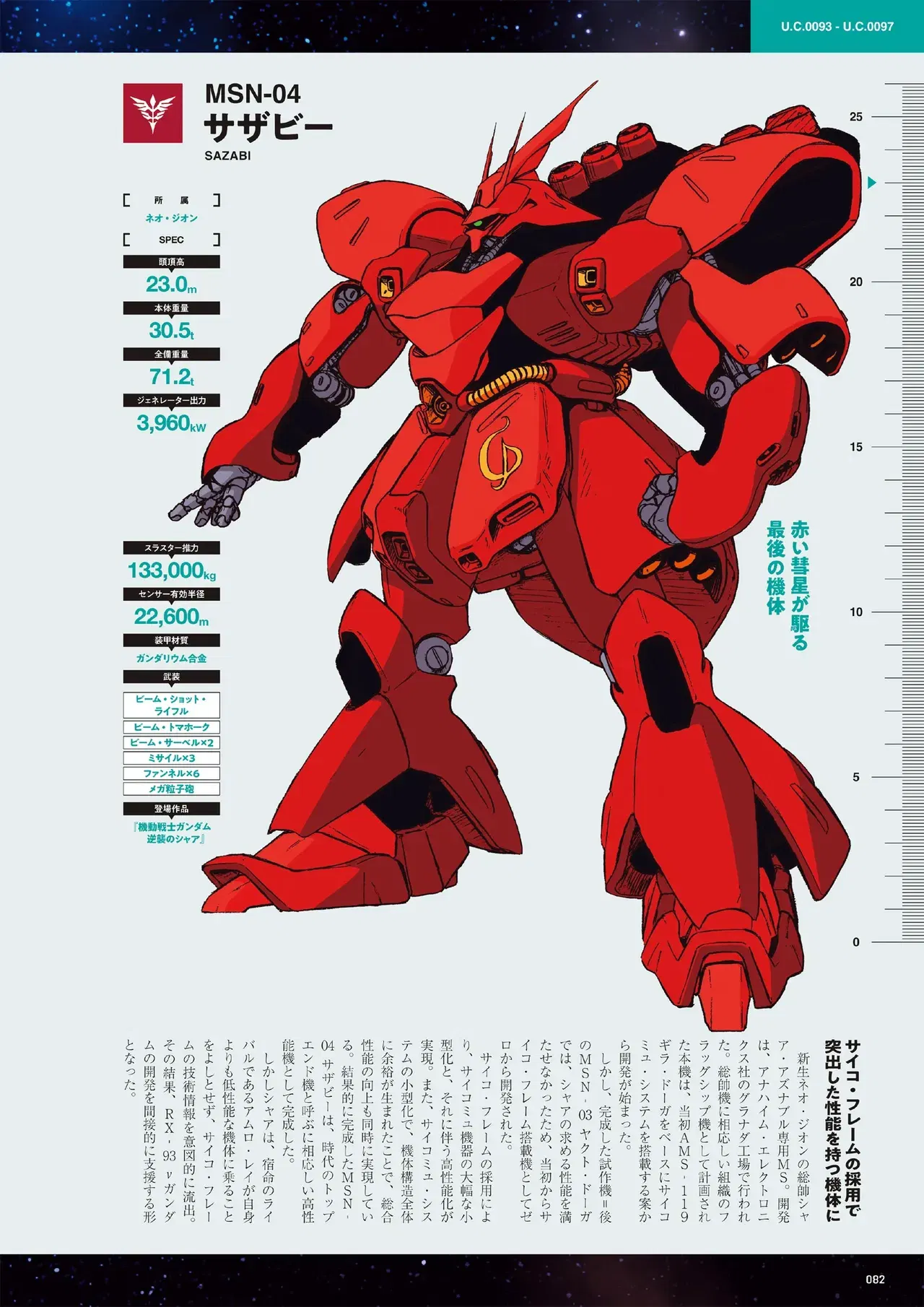 Image #82