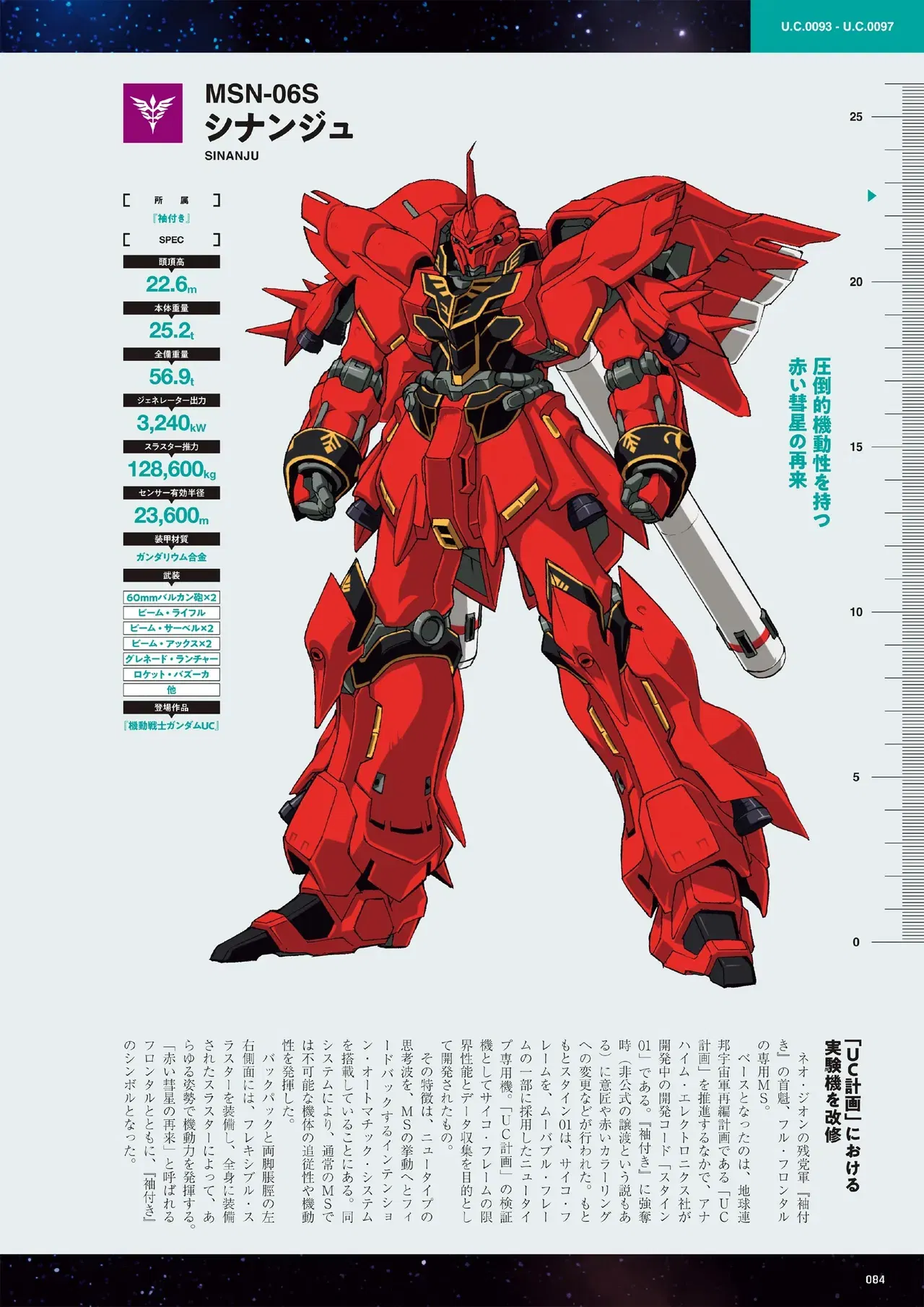 Image #84