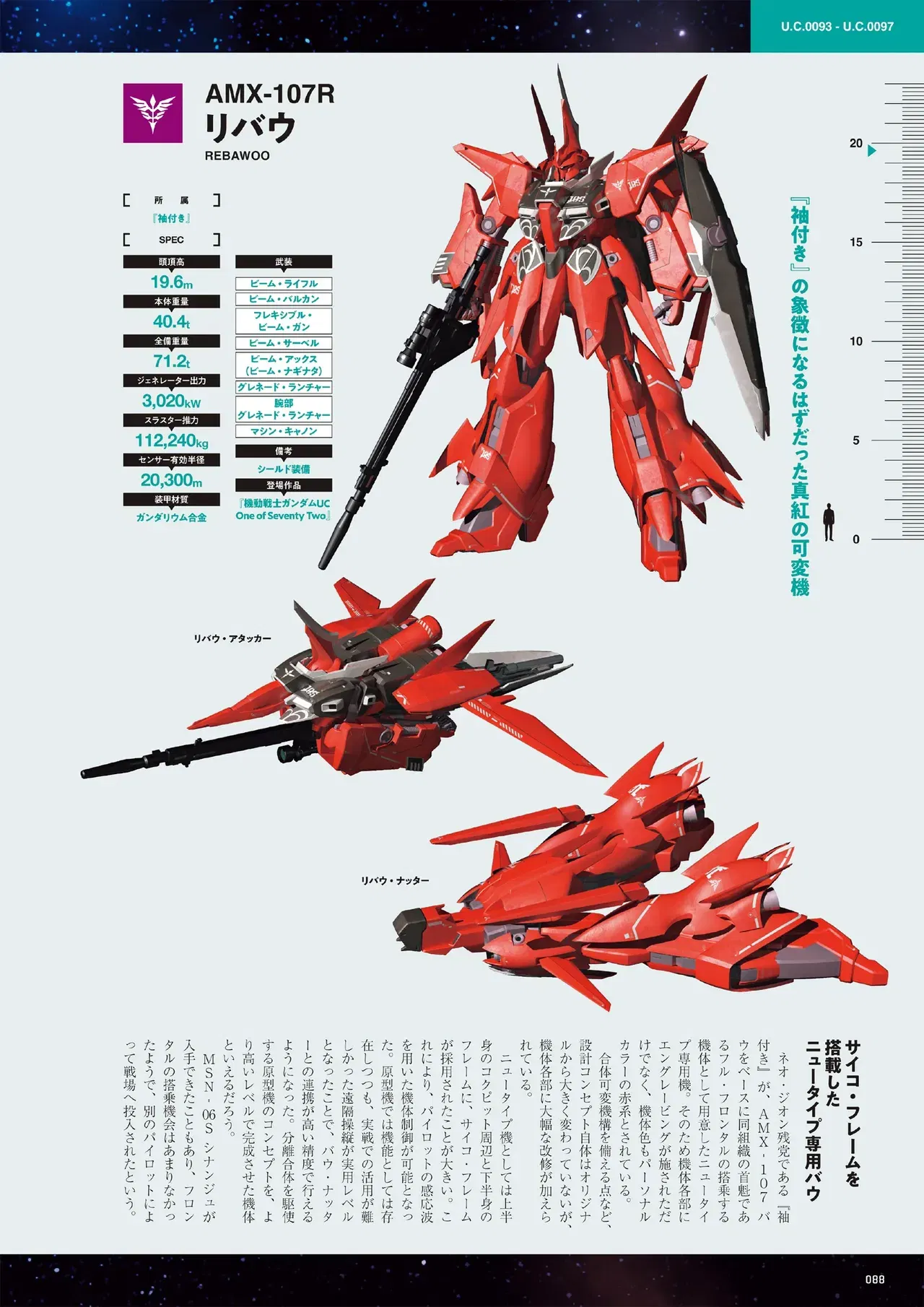 Image #88