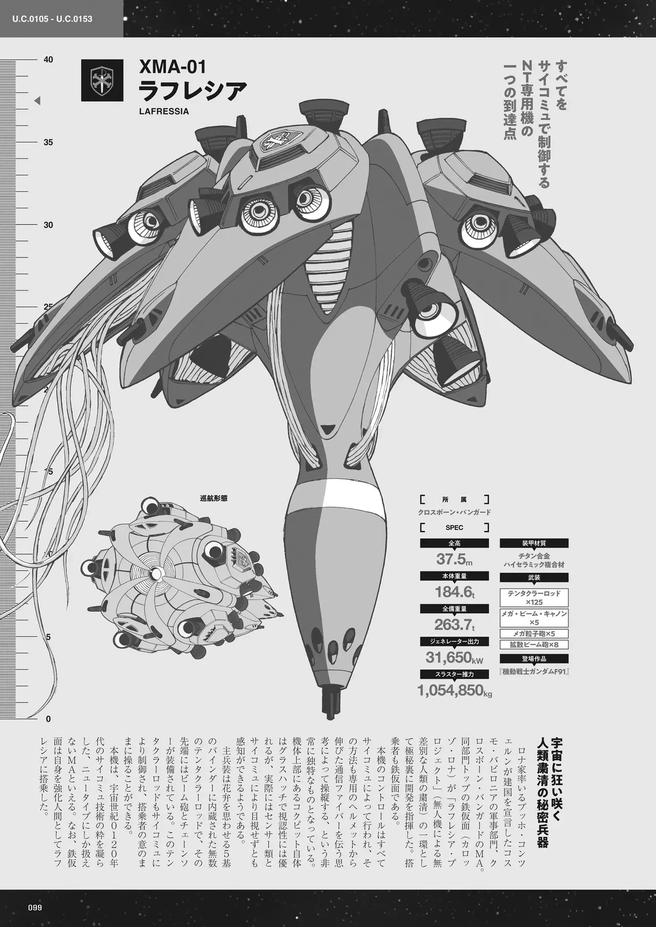 Image #99