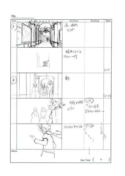 アニメ 無職転生Ⅱ ～異世界行ったら本気だす～ 第9話 絵コンテ - Hentai Gallery