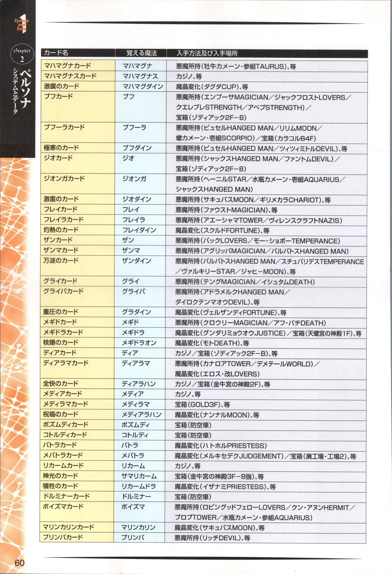 Image #63