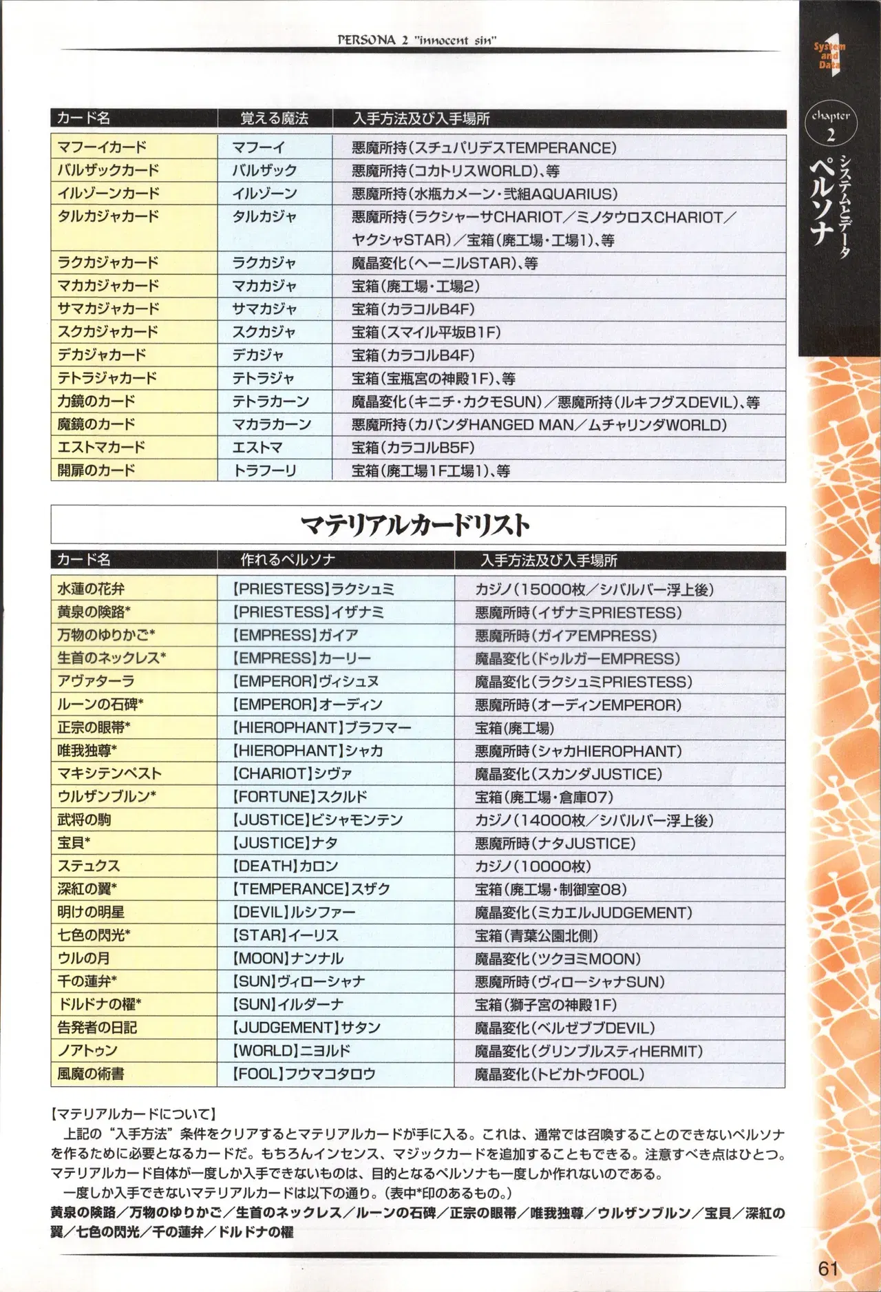 Image #64