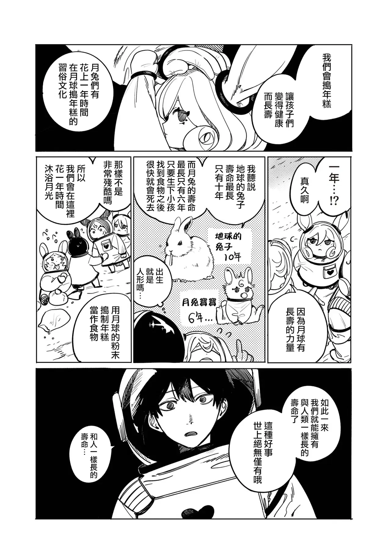 Image #10
