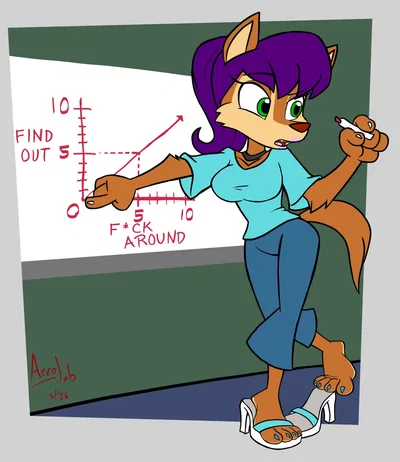 (Artist) AeroJab (KleanOrDerty/Zen-Hydro/AJ-Rock/K-or-D) - Hentai Gallery