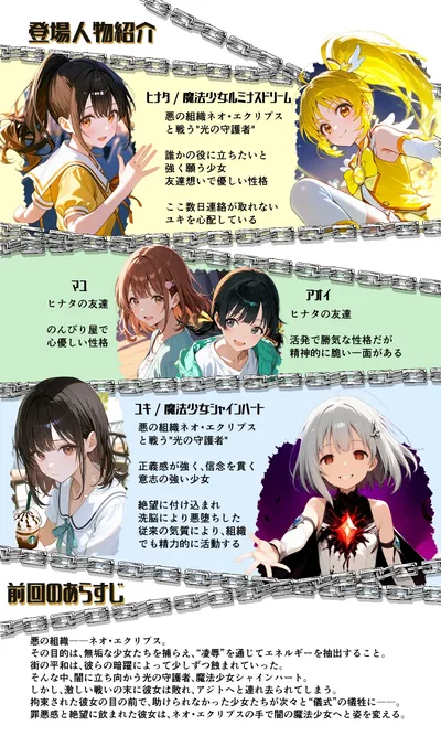 (SO) La chica mágica Luminous Dream: Derrota total - Caída en la trampa de una compañera de armas - - Galería Hentai