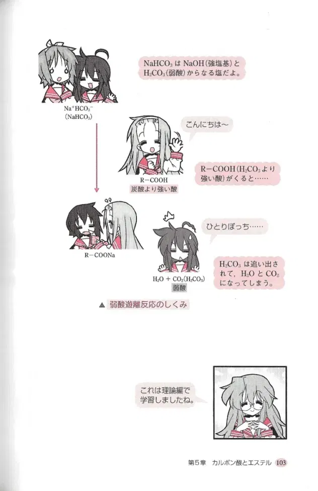 Image #112
