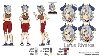 (a0iisa) mis gallery - Hentai Gallery