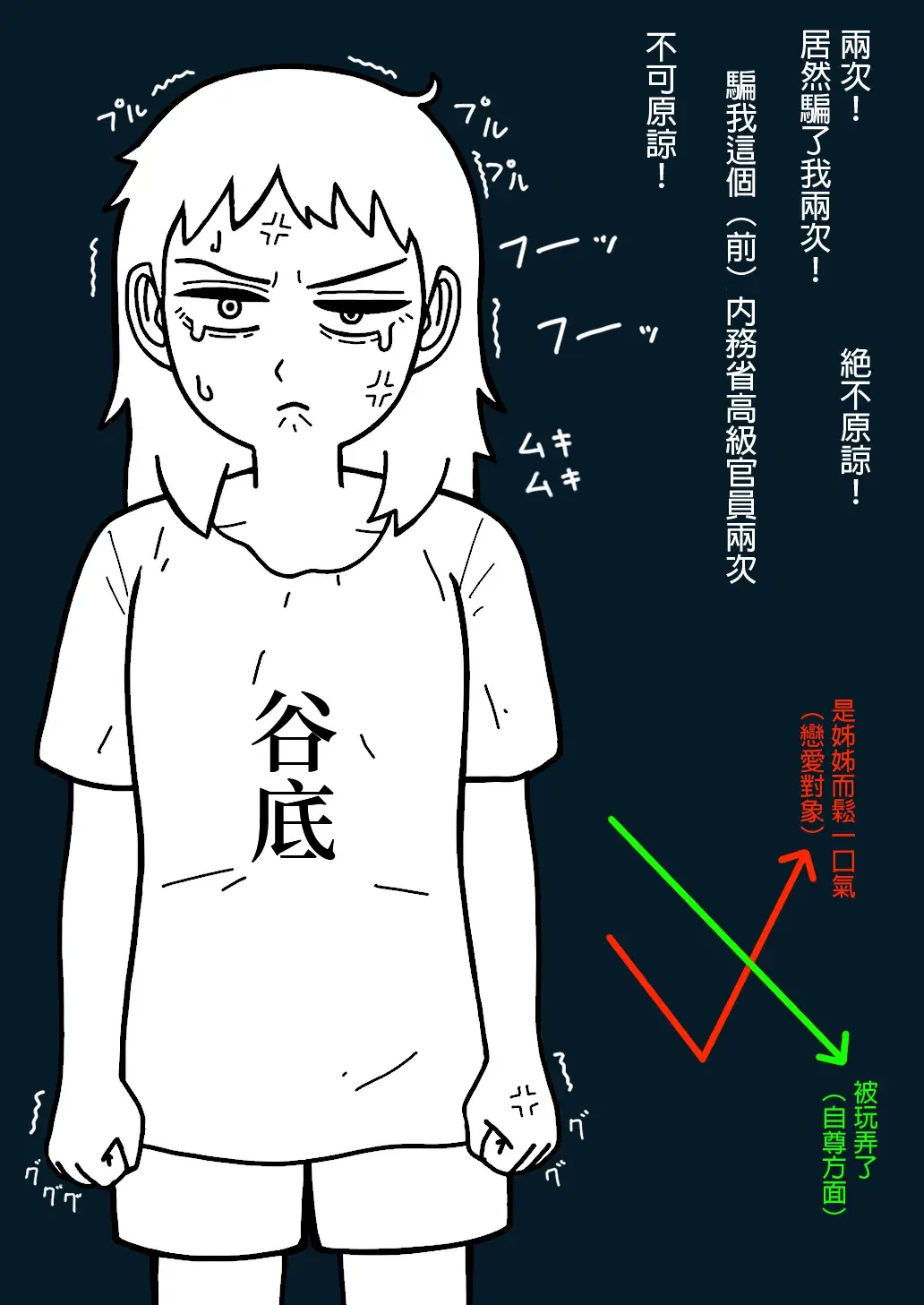 Image #38