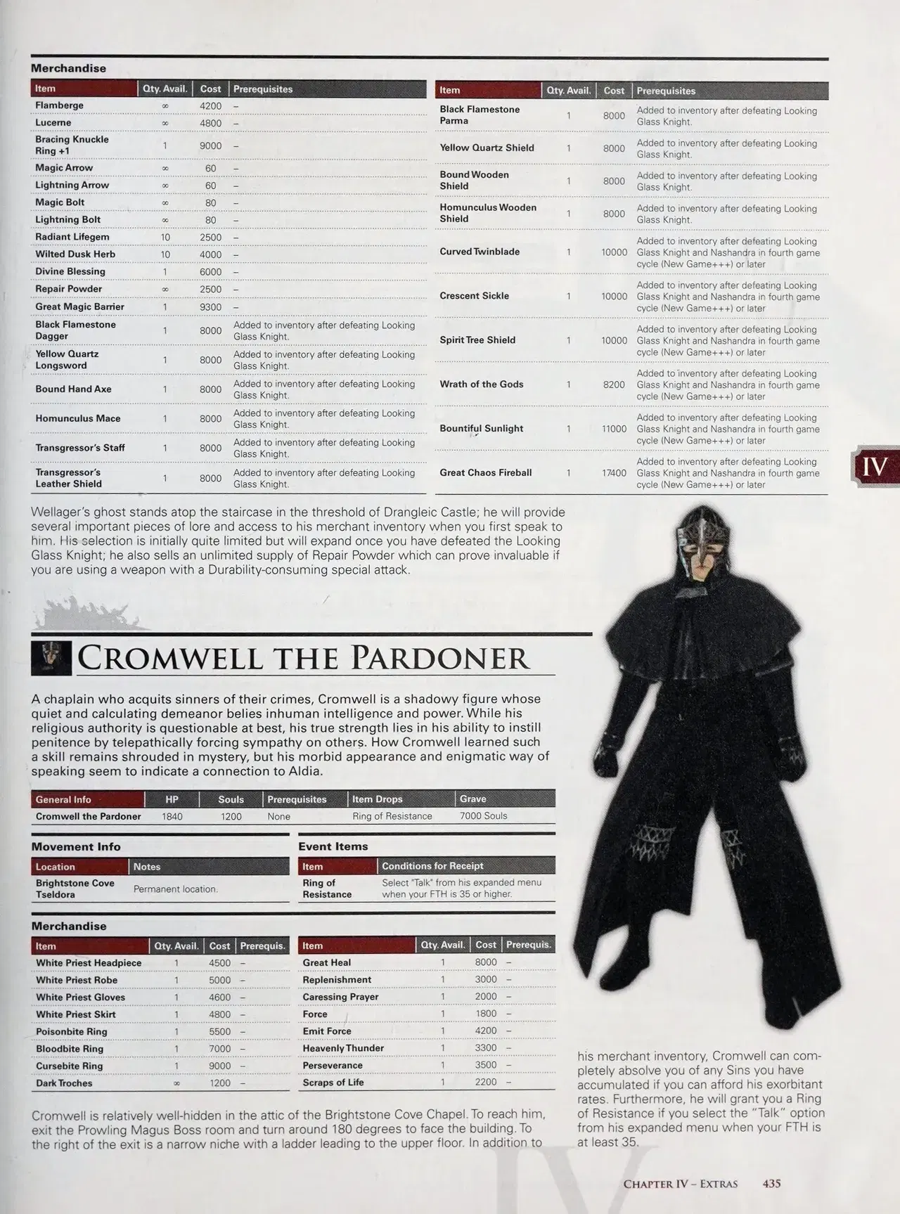 Image #436