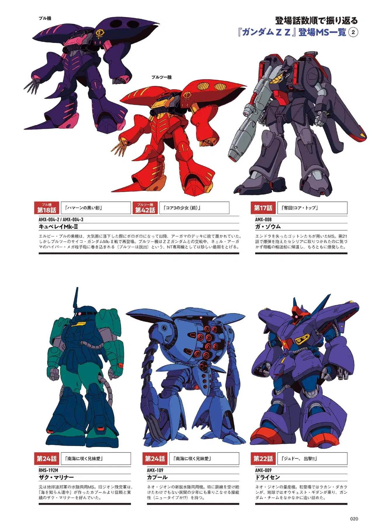 Image #22