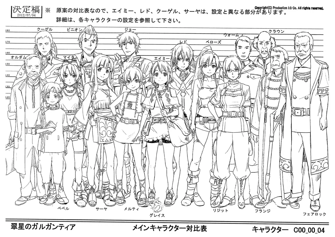 設定：水星のガルガンティア