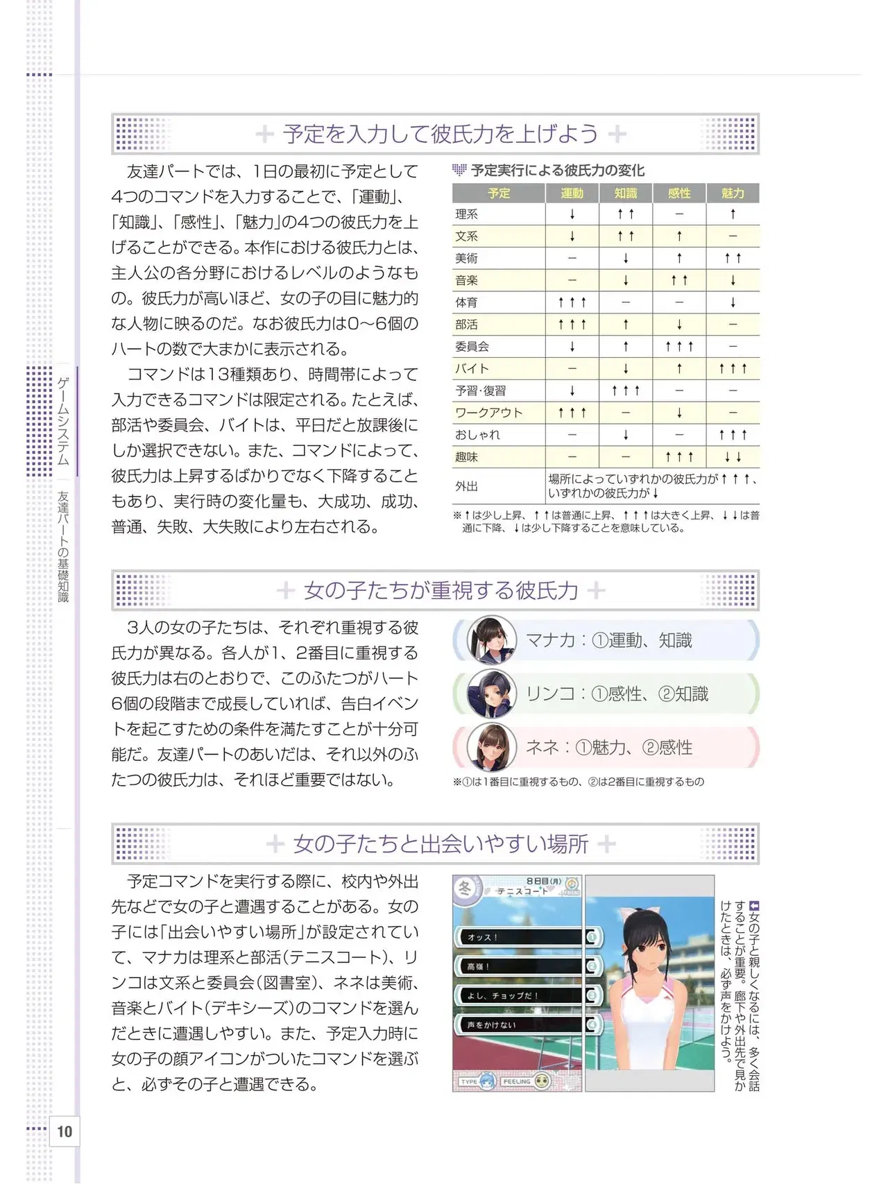Image #12