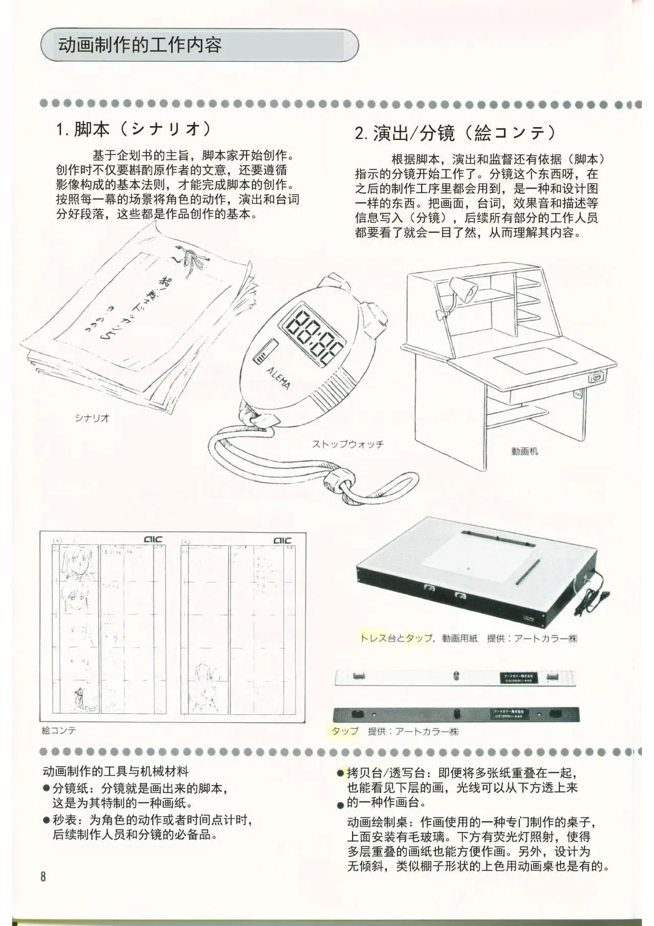 Image #10