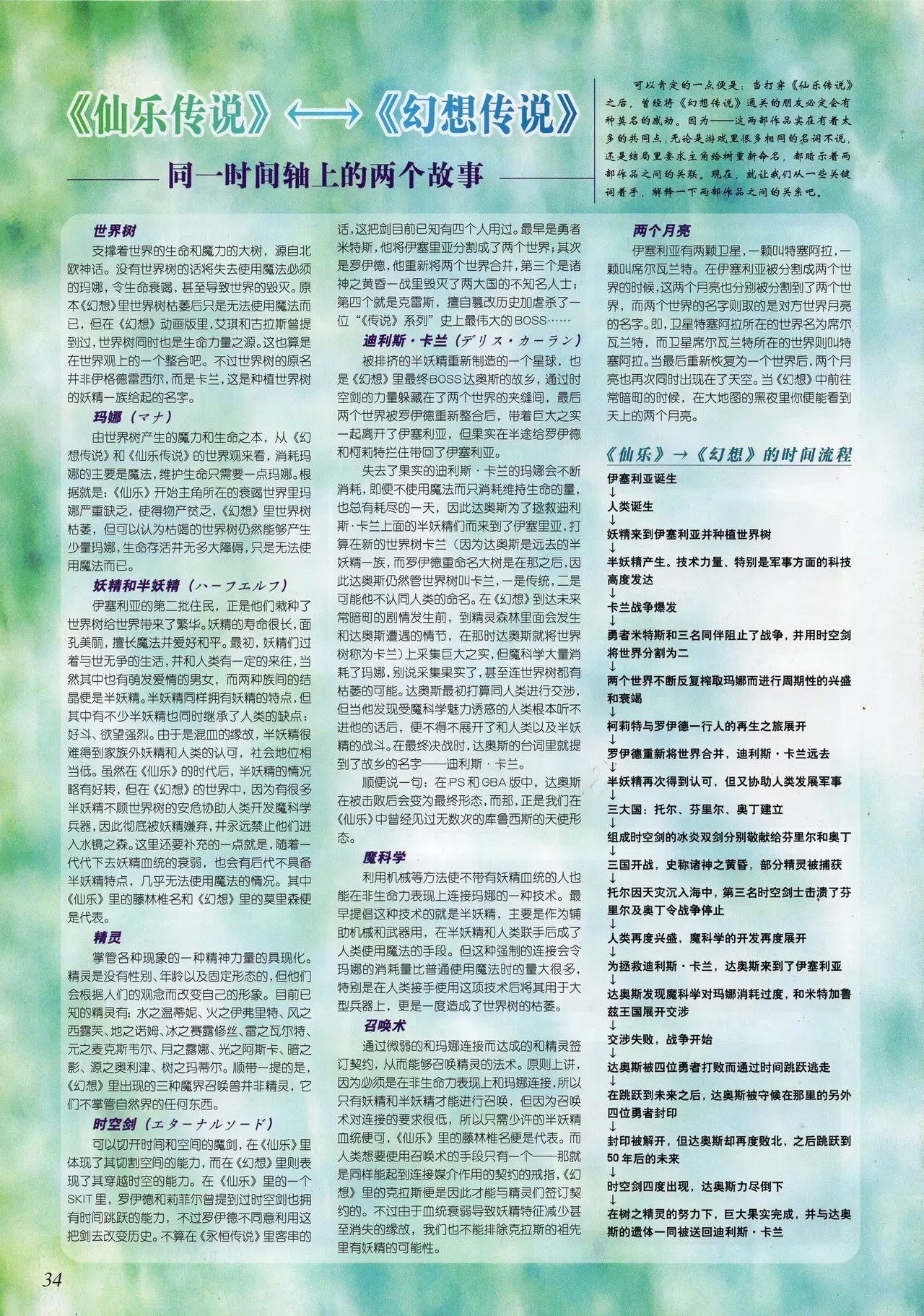 Image #35