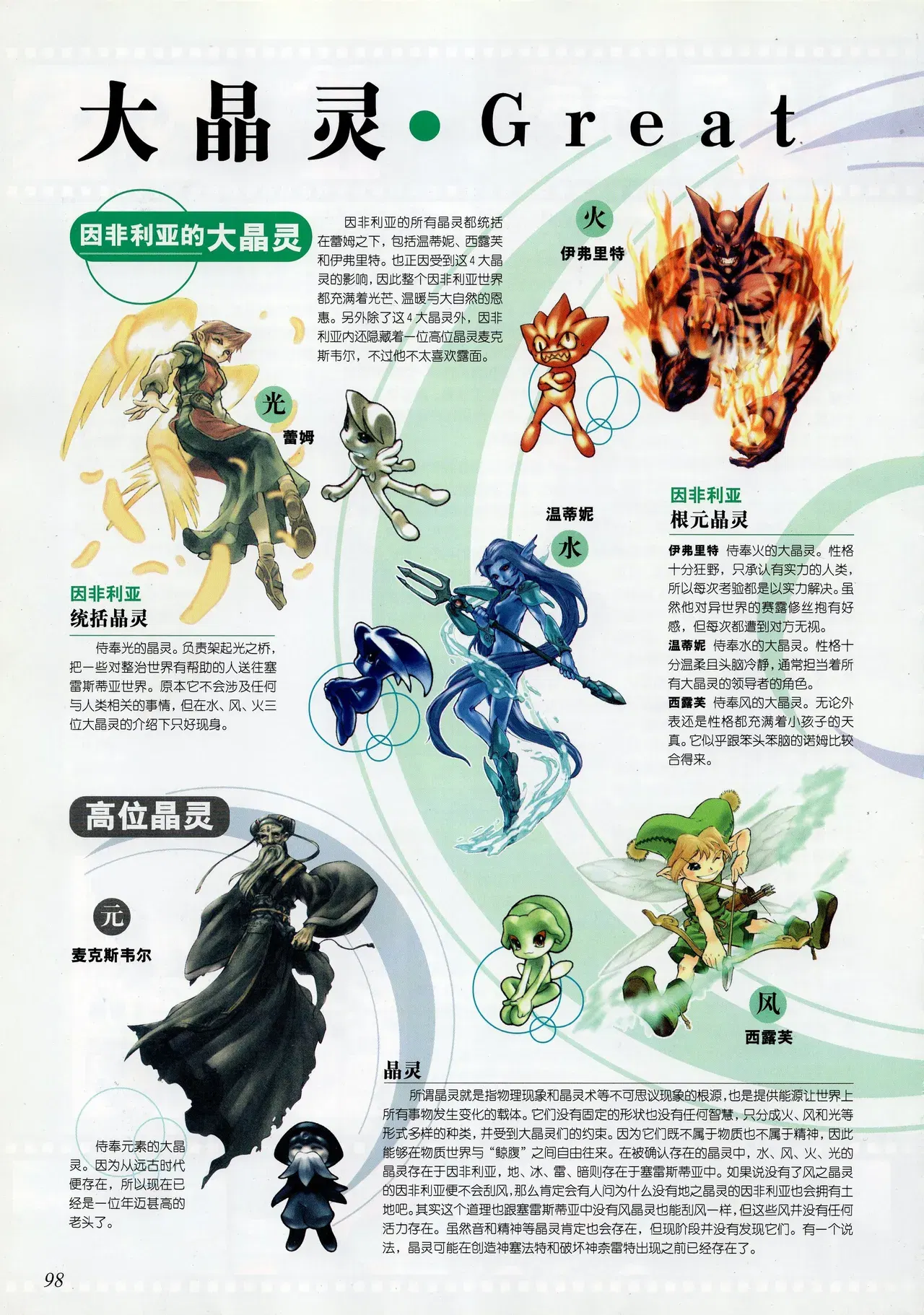 Image #99