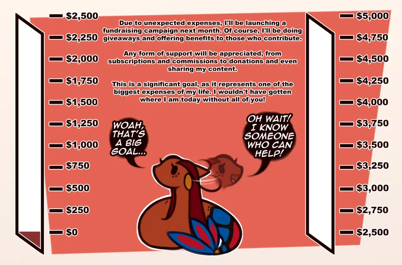 Campanha de Doações para o Blaziken