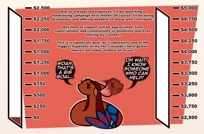 Campaña de donaciones para Blaziken - Galería Hentai