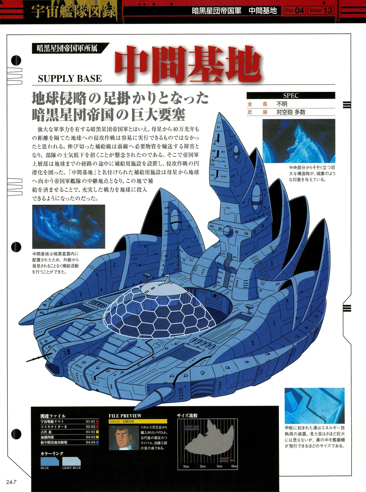 Image #7