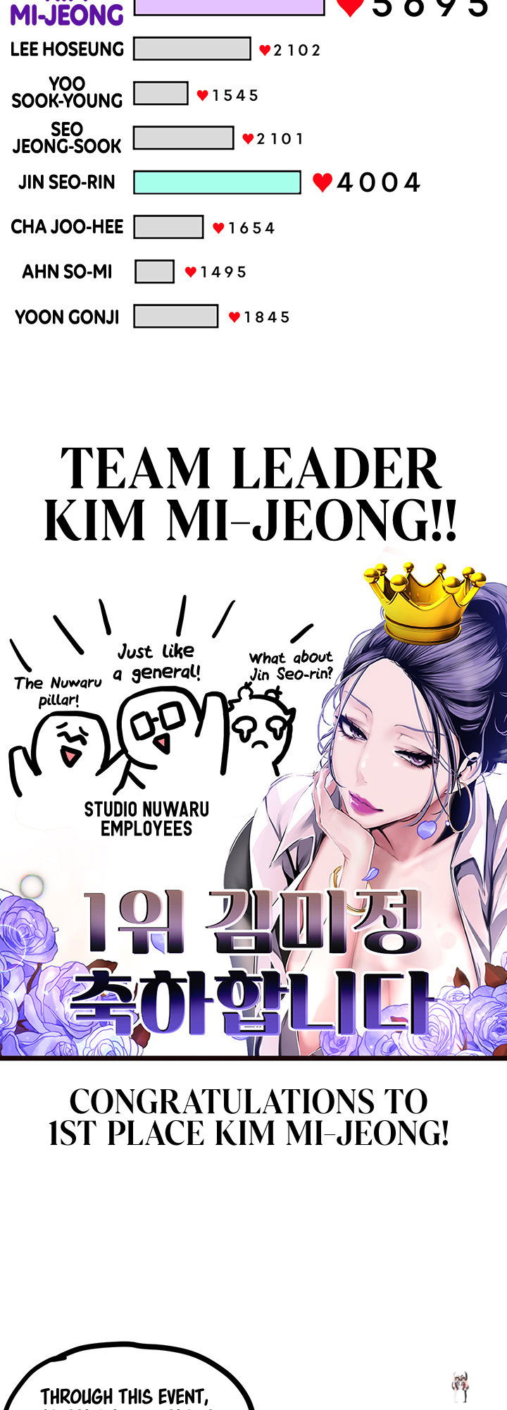 A Wonderful New World A Wonderful New World Chapter 147 - Page 95