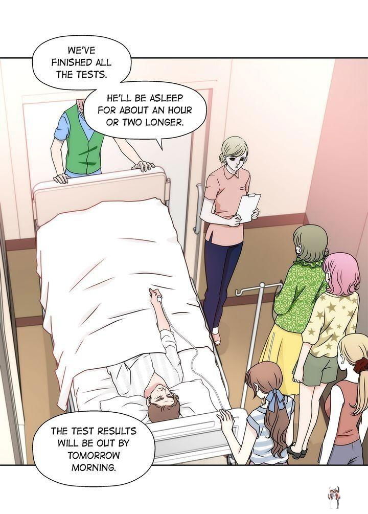 Cinderella&rsquo;s Man Cinderella&rsquo;s Man Chapter 45 - Page 4