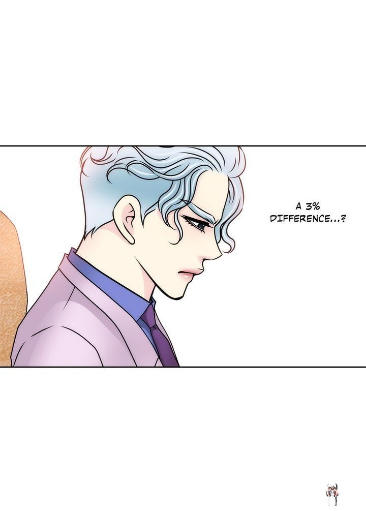 Cinderella&rsquo;s Man Cinderella&rsquo;s Man Chapter 66 - Page 19