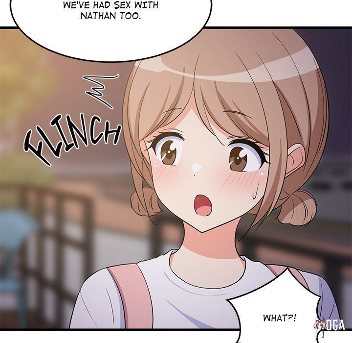 College Grades Skyrocketing College Grades Skyrocketing Chapter 54 - Page 64