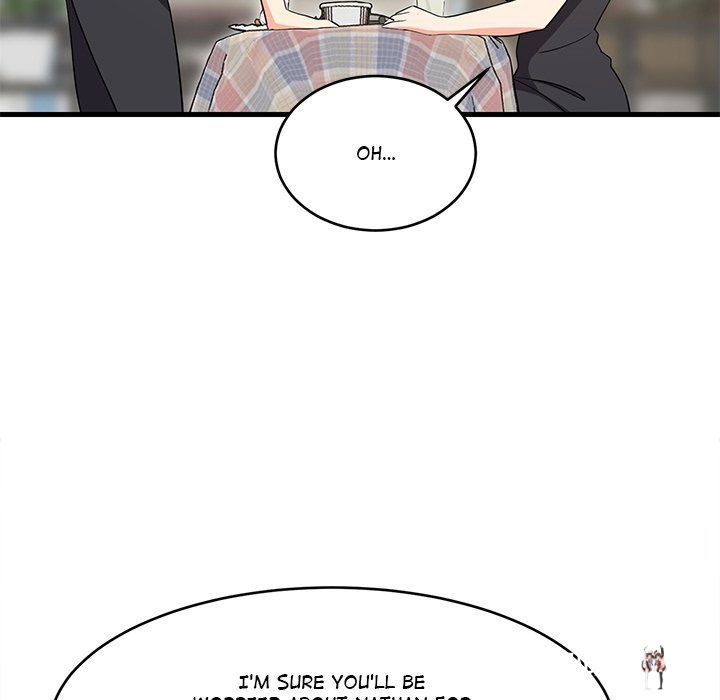 College Grades Skyrocketing College Grades Skyrocketing Chapter 51 - Page 146