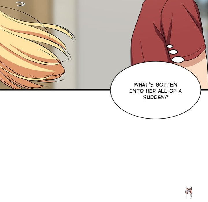 College Grades Skyrocketing College Grades Skyrocketing Chapter 41 - Page 66