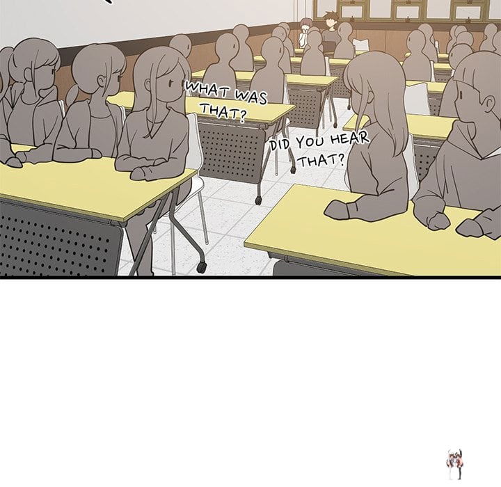 College Grades Skyrocketing College Grades Skyrocketing Chapter 82 - Page 16