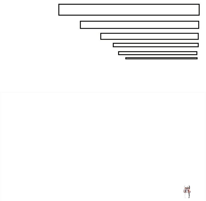 Excuse me, This is my Room Excuse me, This is my Room Chapter 30 - Page 31