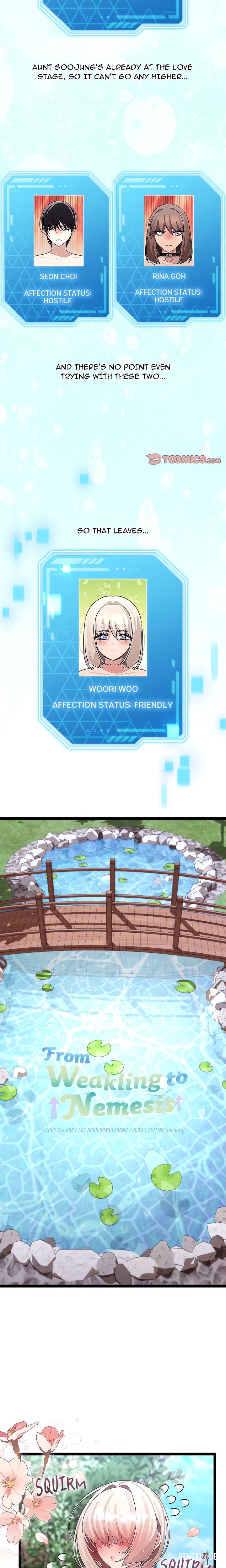 From Weakling to Nemesis (Uncensored) From Weakling to Nemesis (Uncensored) Chapter 30 - Página 6