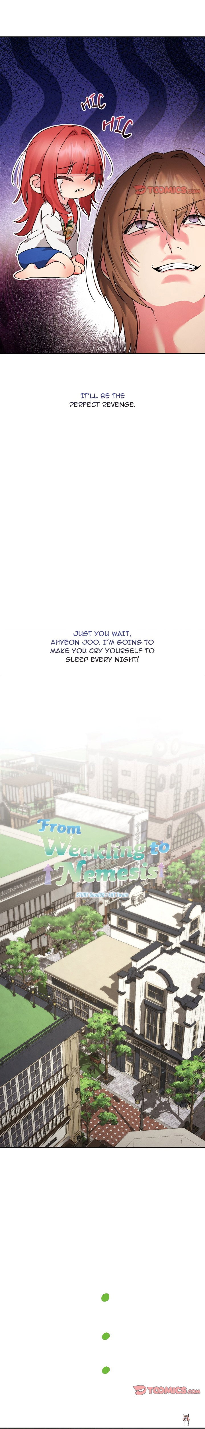 From Weakling to Nemesis (Uncensored) From Weakling to Nemesis (Uncensored) Chapter 35 - Страница 7