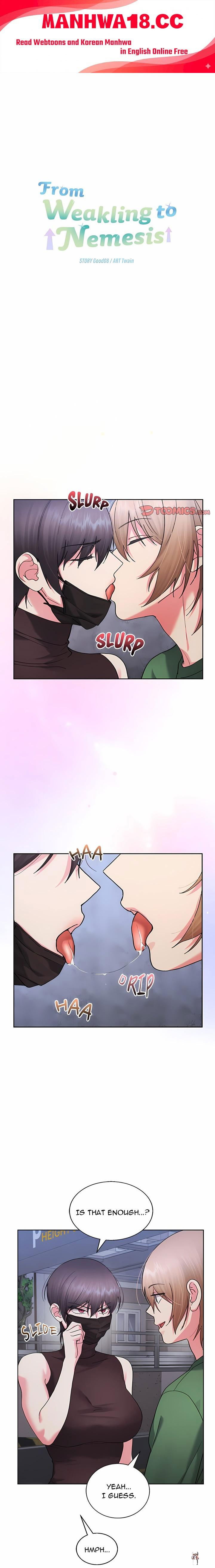 From Weakling to Nemesis (Uncensored) From Weakling to Nemesis (Uncensored) Chapter 42 - Page 1