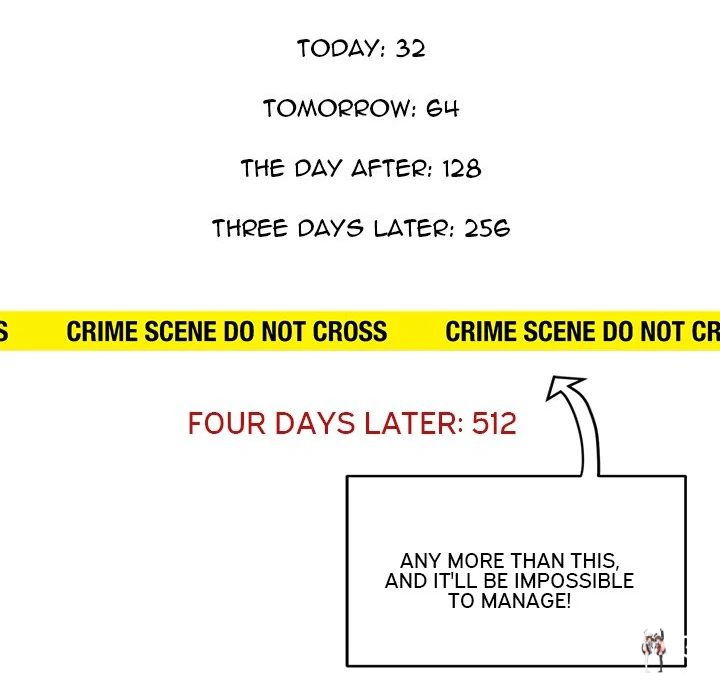 From Weakling to Nemesis From Weakling to Nemesis Chapter 6 - Page 13