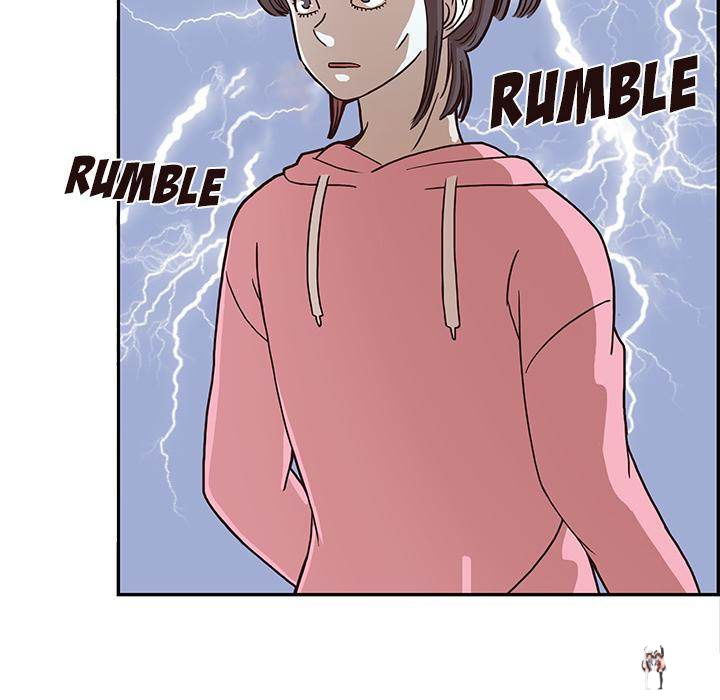 His Women’s University His Women’s University Chapter 3 - Page 84