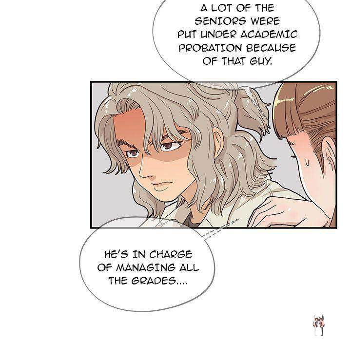 His Women’s University His Women’s University Chapter 17 - Page 54