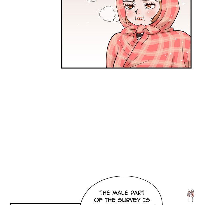 His Women’s University His Women’s University Chapter 84 - Page 87