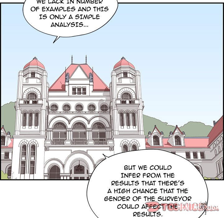 His Women’s University His Women’s University Chapter 90 - Page 90